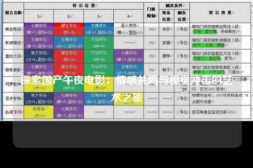 探索国产午夜电影：情感共鸣与视觉冲击的艺术之旅